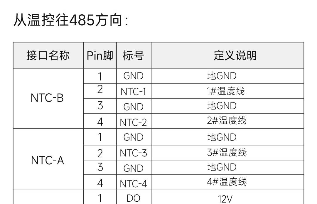 达锂小蓝板产品图片